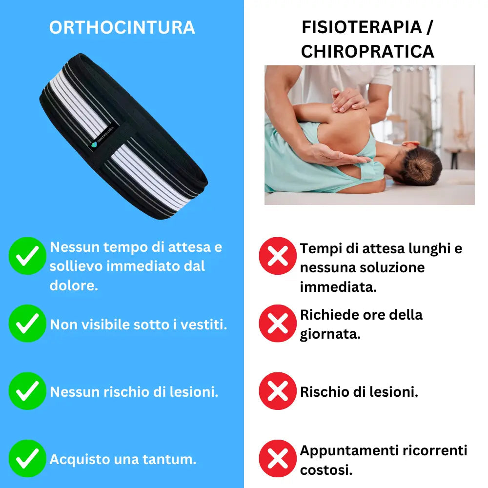 cintura sciatica™