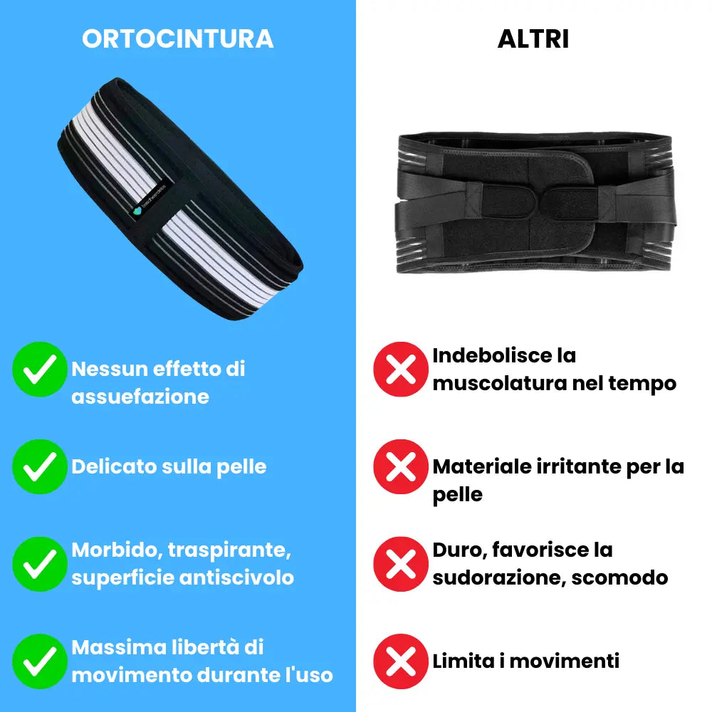 cintura sciatica™