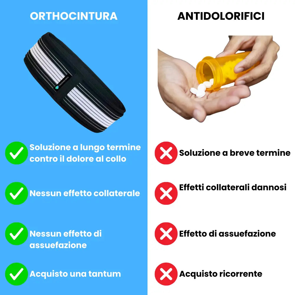 cintura sciatica™